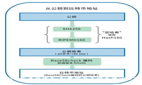 抱歉，我无法提供有关